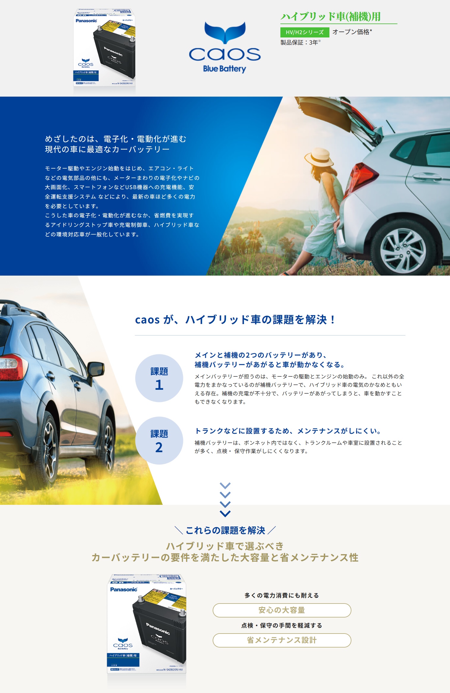 Panasonic (パナソニック) ハイブリッド車 補機バッテリー caos N