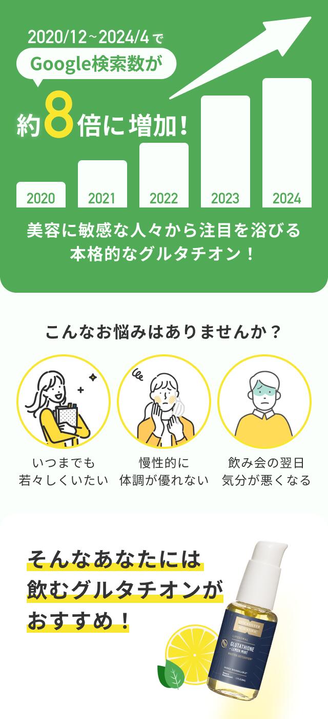 楽天市場】【正規品】リポソーマル グルタチオン サプリメント 大人気
