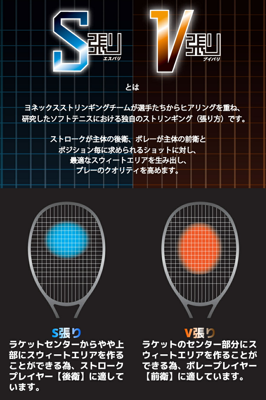 楽天市場】ジオブレイク70V グリップテープ エッジガード3点セット