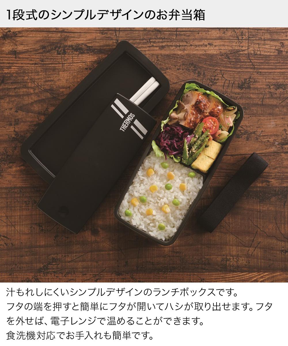 楽天市場】【 ポイント5倍 2/19(木)20:00〜2/19(木)23:59まで 】 弁当