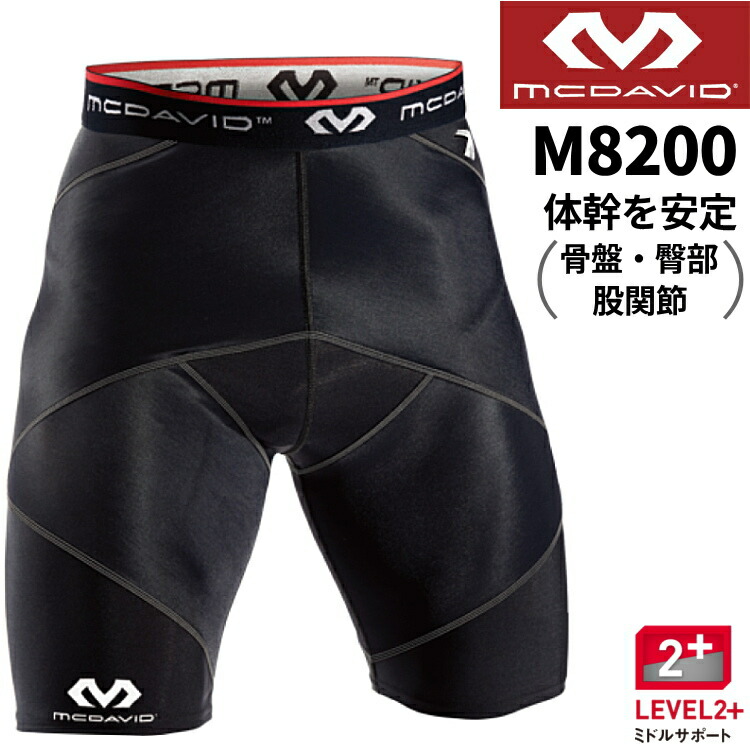 楽天市場】【最大2000円OFFクーポン配布中】マクダビッド McDavid