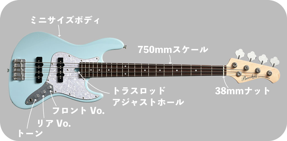楽天市場】Bacchus バッカス WJB-Mini ミニベース エレキベース