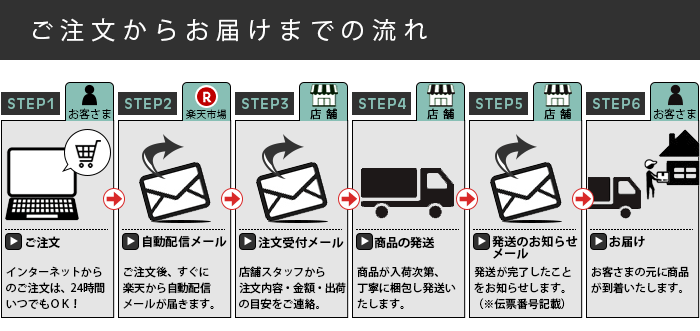 楽天市場】テラファイトきらきらワンダー : トータルヘルスデザイン