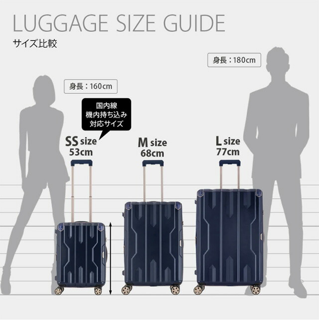 楽天市場】スーツケース L サイズ キャリーケース キャリーバッグ