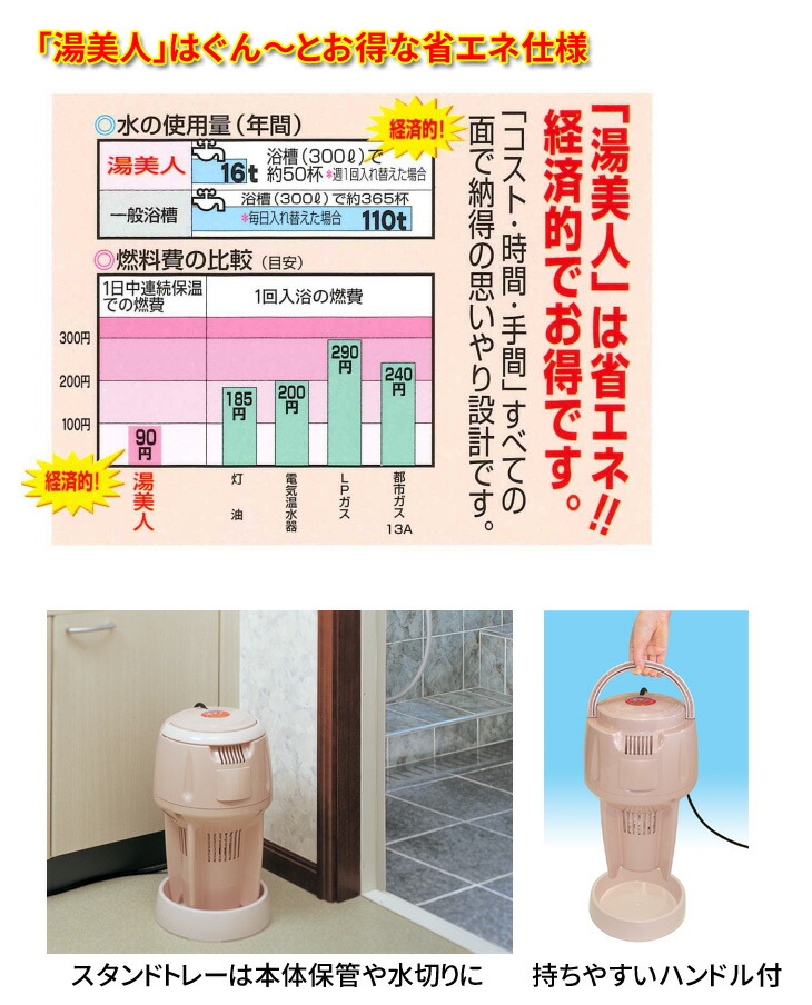 SUNART バス保温クリーナーNEW湯美人 SBH-902F 風呂湯沸かしヒーター
