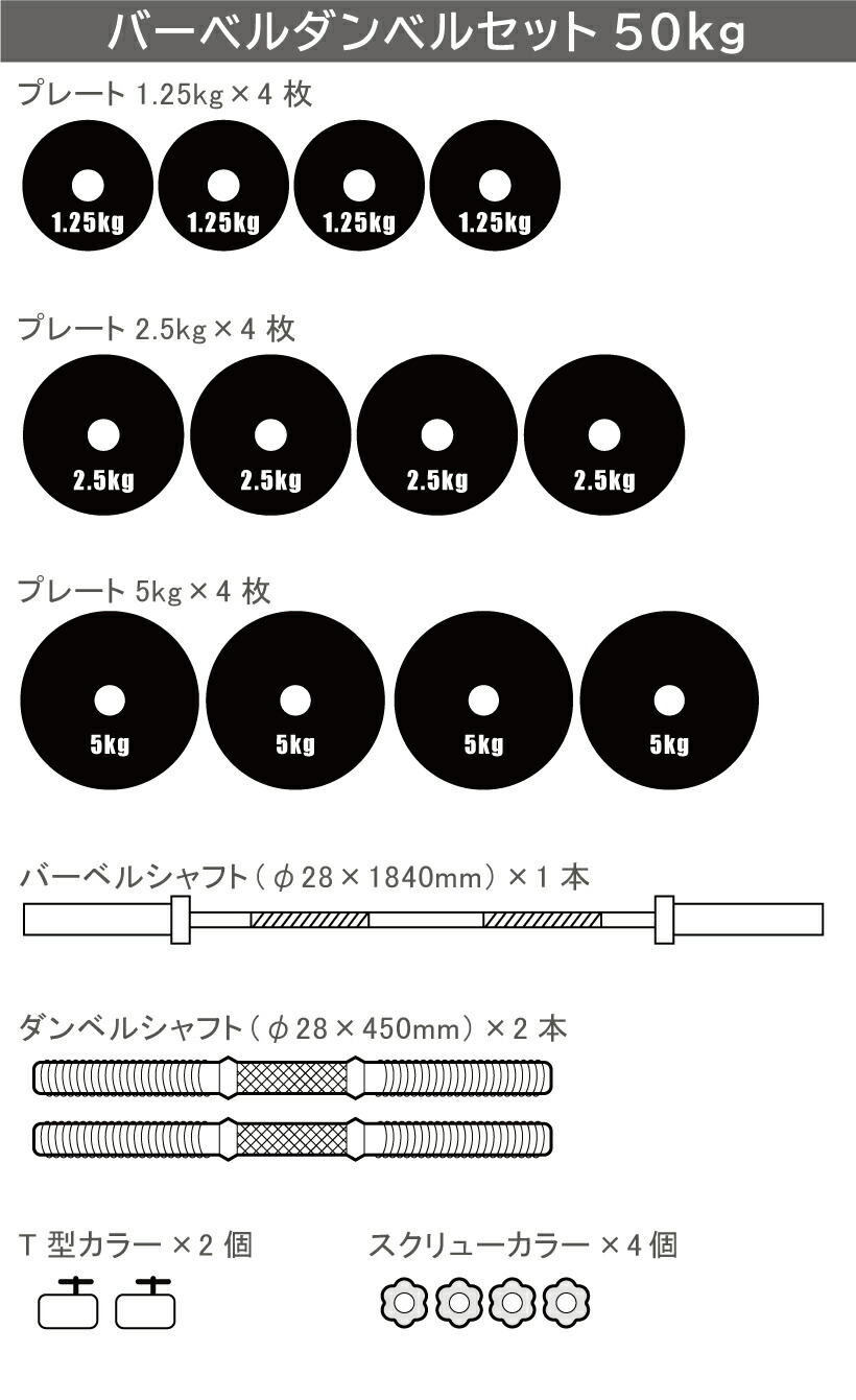 楽天市場】赤ラバーバーベルダンベルセット 50kg送料無料 筋トレ