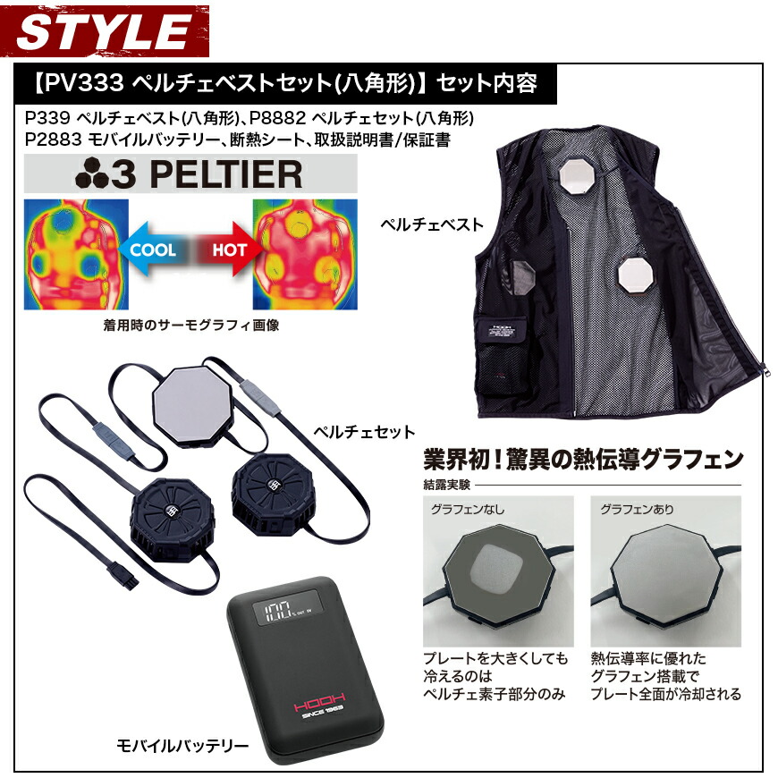 楽天市場】セット快適ウェア PV333 ペルチェベストセット(八角形