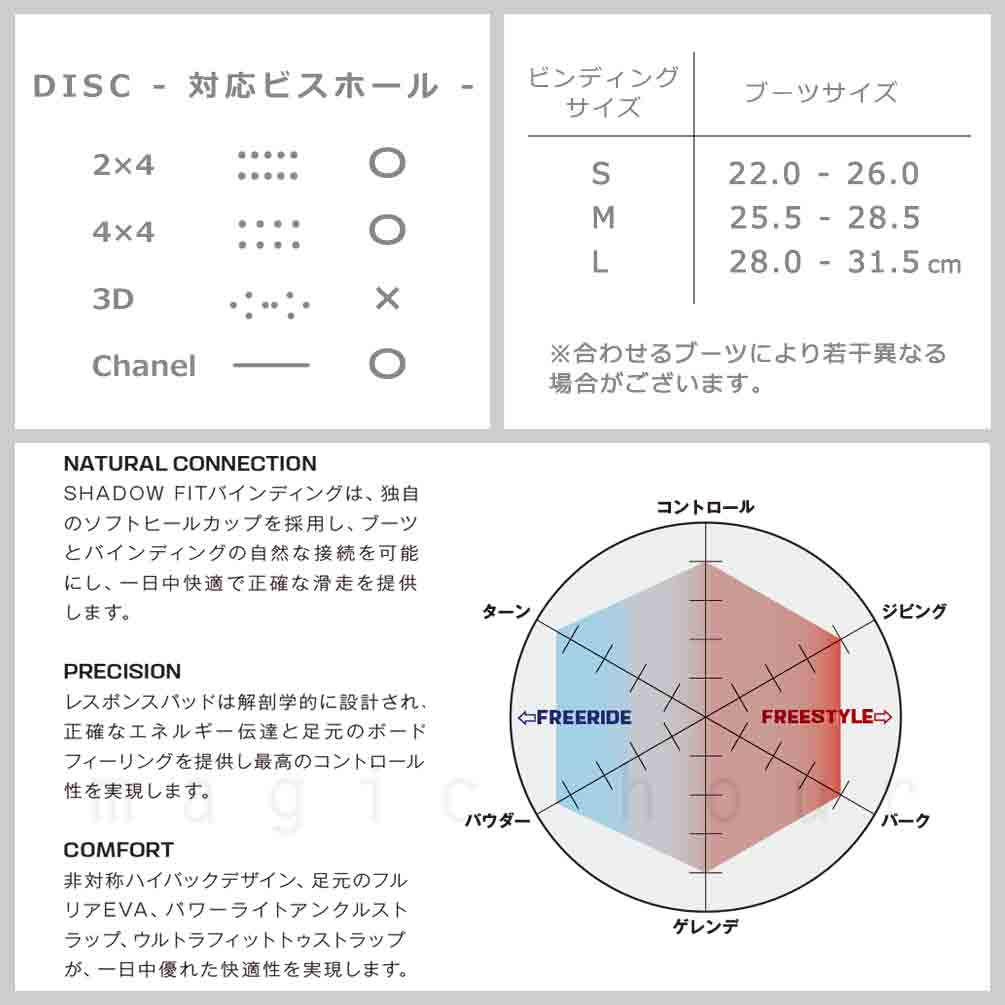 楽天市場】スノーボード ビンディング スノボー バインディング メンズ