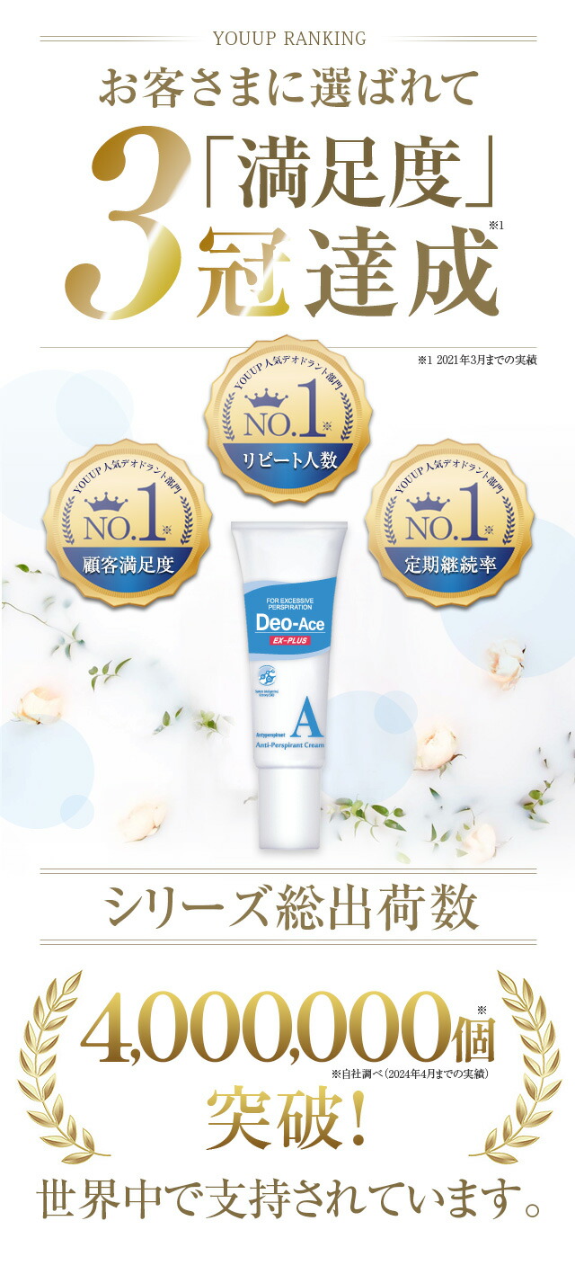 楽天市場】【公式】薬用デオエース EXプラス 30g（3個セット