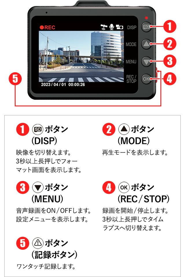 楽天市場】ドライブレコーダー 全方面3カメラ ユピテル Y-3100 3年保証