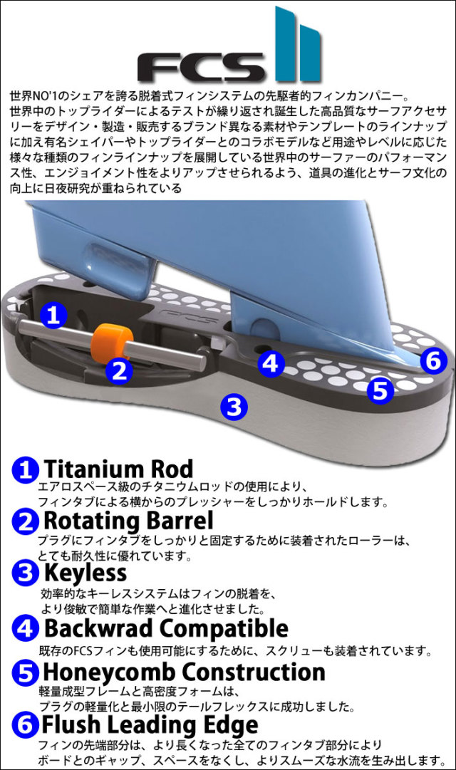 店内ポイント20倍中!!] FCS2 FIN エフシーエス2 フィン REACTOR PC