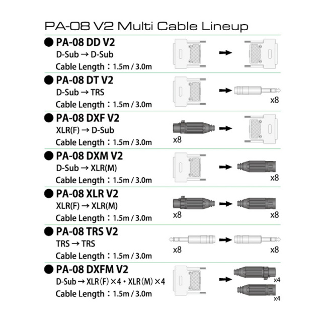 OYAIDE/PA-08 DXF V2/1.5