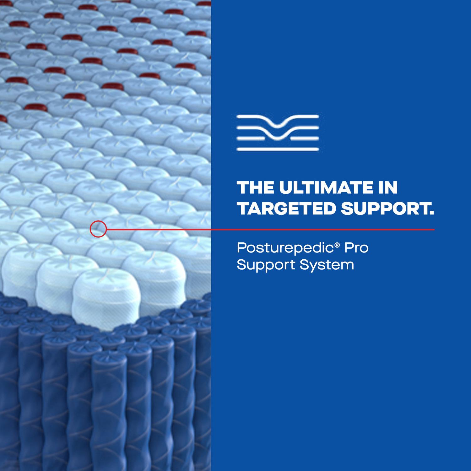 SEALY Albany II Medium Queen 53204551 | Mattress Direct