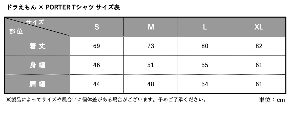 ドラえもん x PORTER(ドラえもん x ポーター) T-shirt(XL) | 吉田