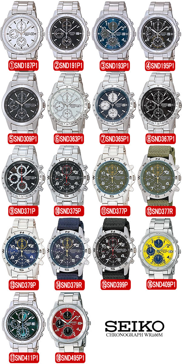 SEIKO セイコー メンズ クロノグラフ 腕時計 10気圧防水 クロノ 時計