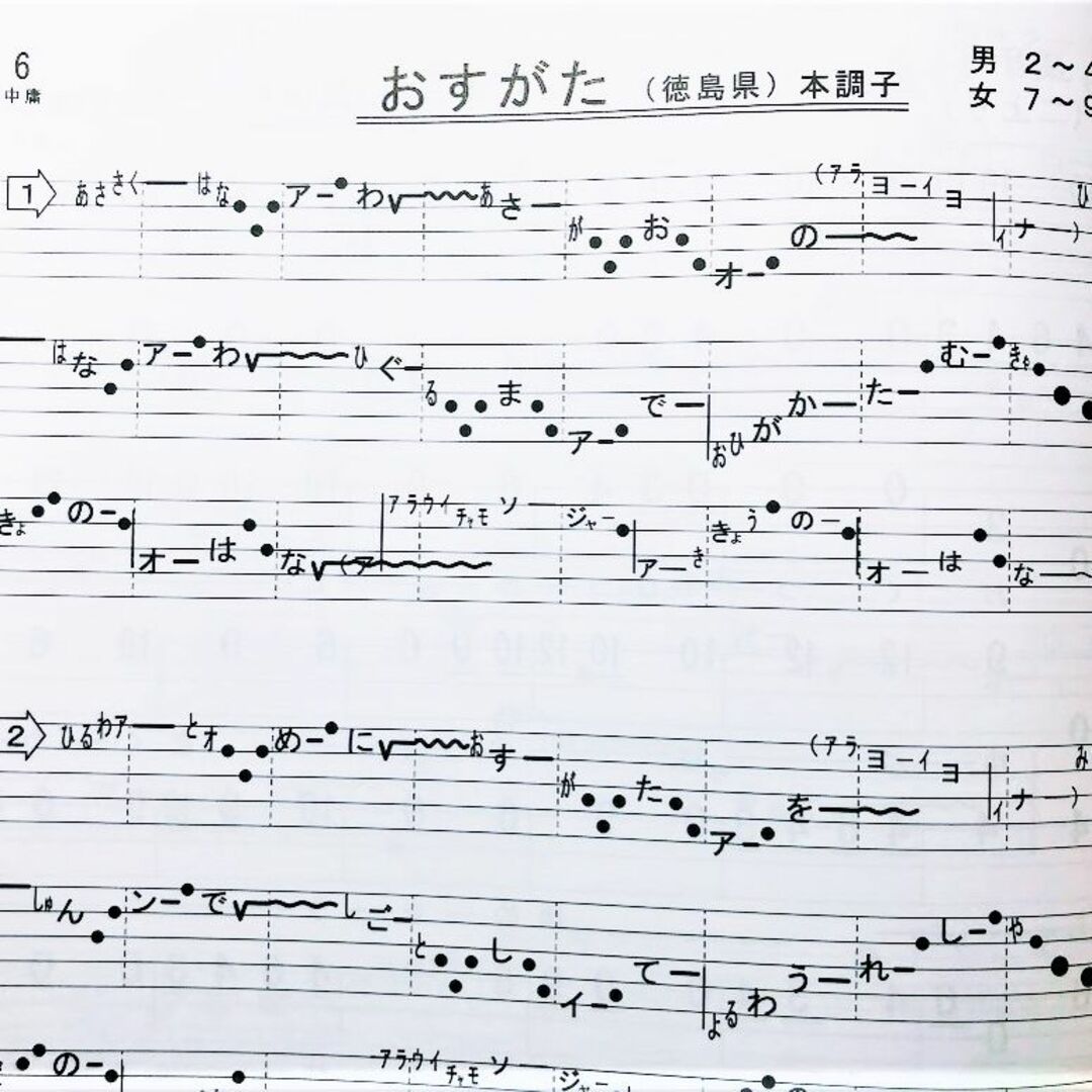 三味線譜、尺八譜等の民謡集 三味線譜、尺八譜等の