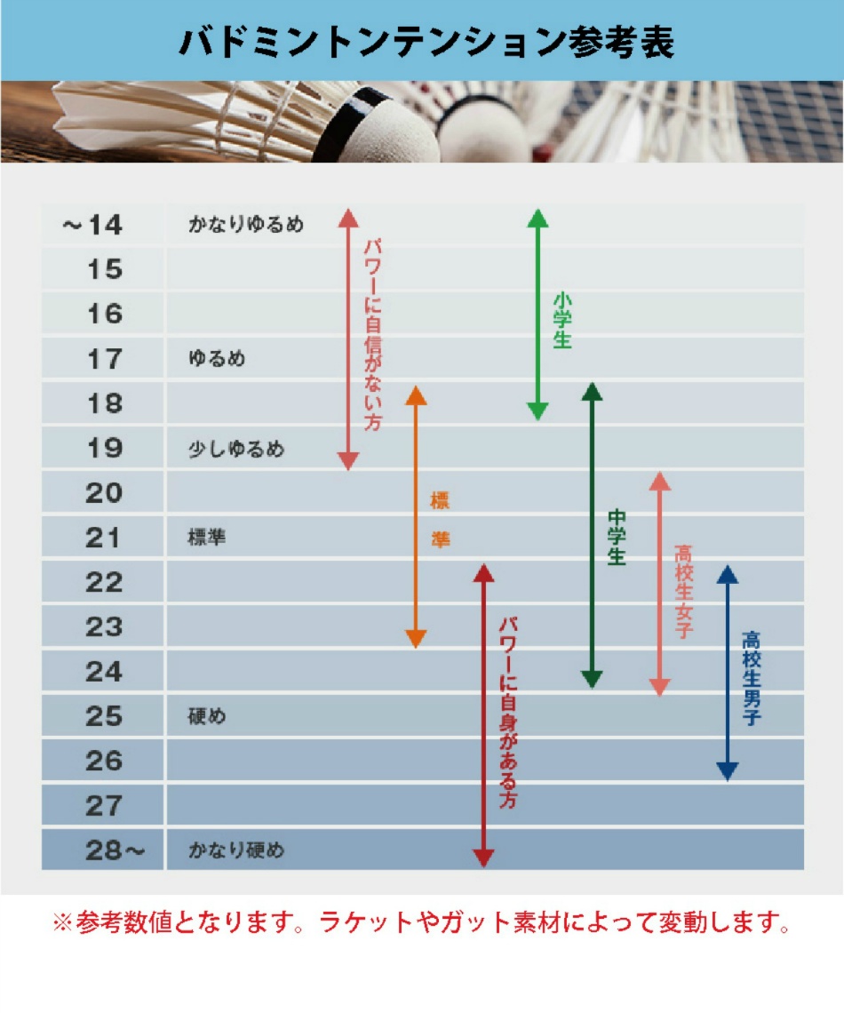 バドミントンラケット アルティウス ALTIUS 03 FEEL 73JTB10301