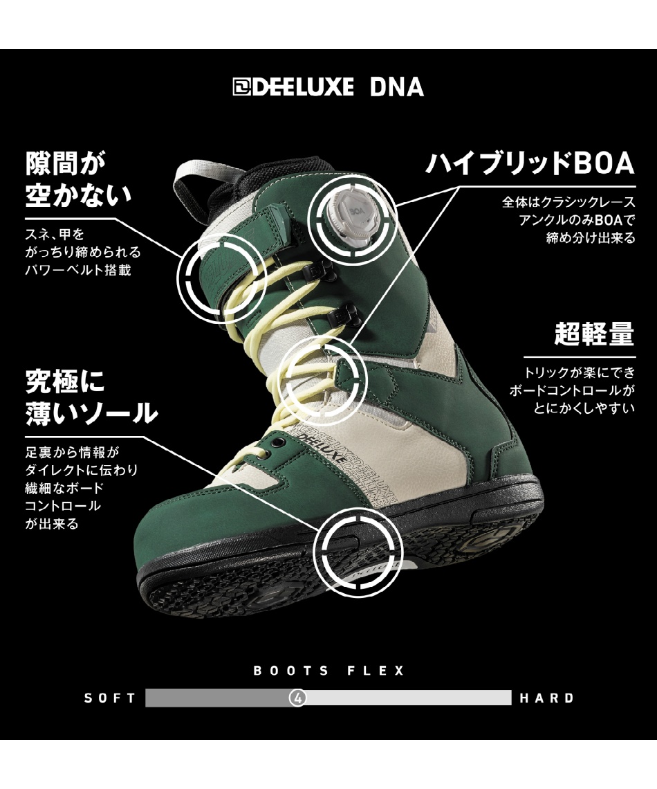 ディーラックス(DEELUXE) スノーボードブーツ ひもタイプ ディー