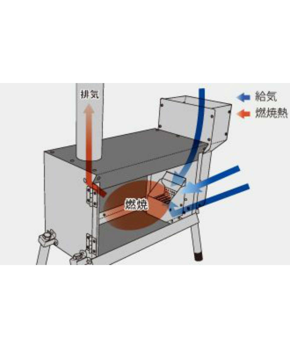 ストーブ UFペレットストーブ 689059 | スポーツ用品ならヒマラヤ