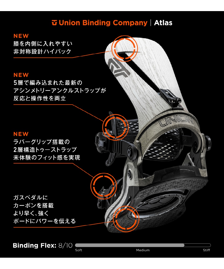 ユニオン(UNION) スノーボード ビンディング アトラス ATLAS 【24-25