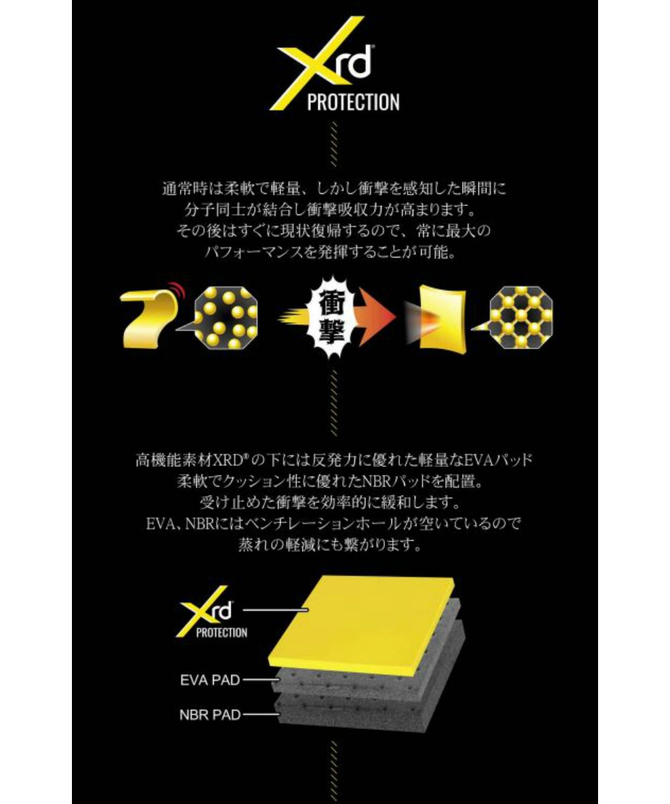 鎧武者(YOROI MUSHA) スキー スノーボード プロテクター ロングヒップ