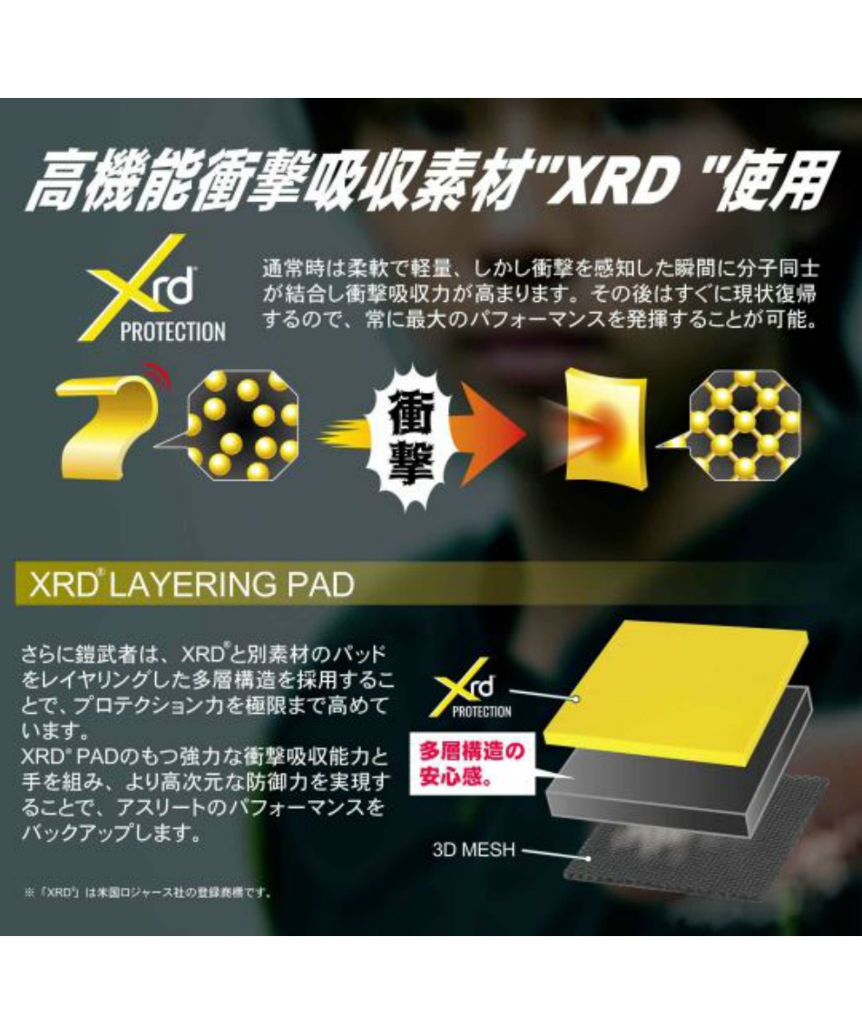 鎧武者(YOROI MUSHA) スキー スノーボード プロテクター ロングヒップ