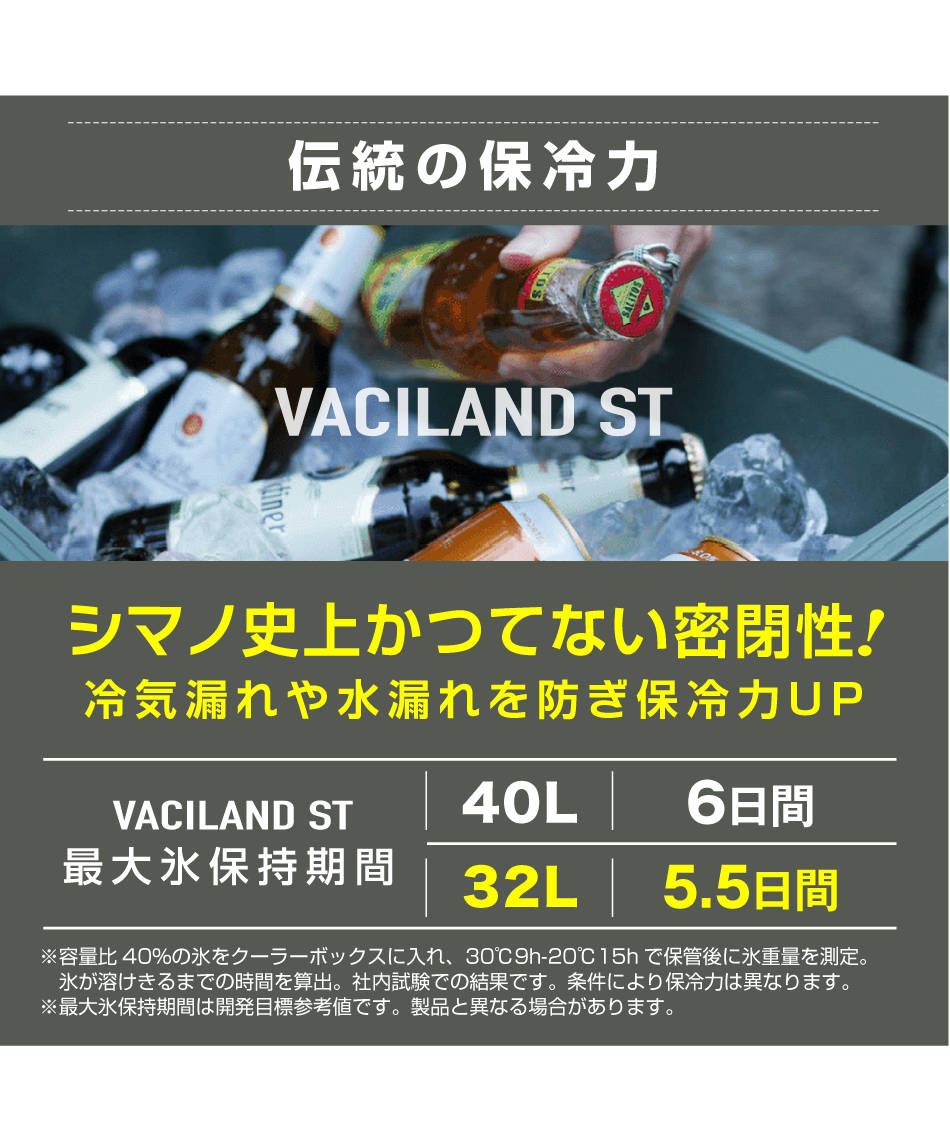 クーラーボックスヴァシランド ST VACILAND ST 32L カーキNX-332W