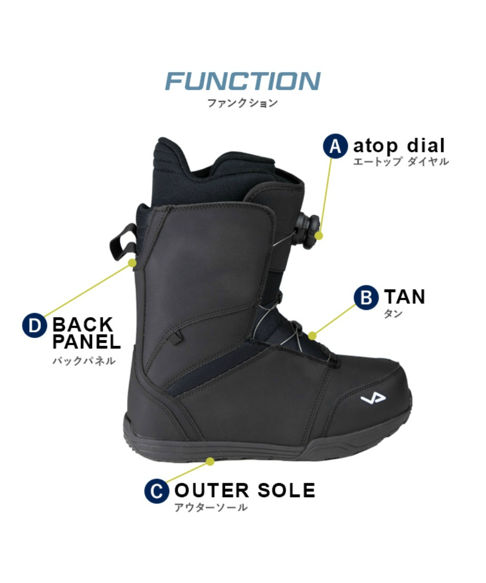 サロモン(salomon) スノーボード 3点セット ボード板+ビンディング+