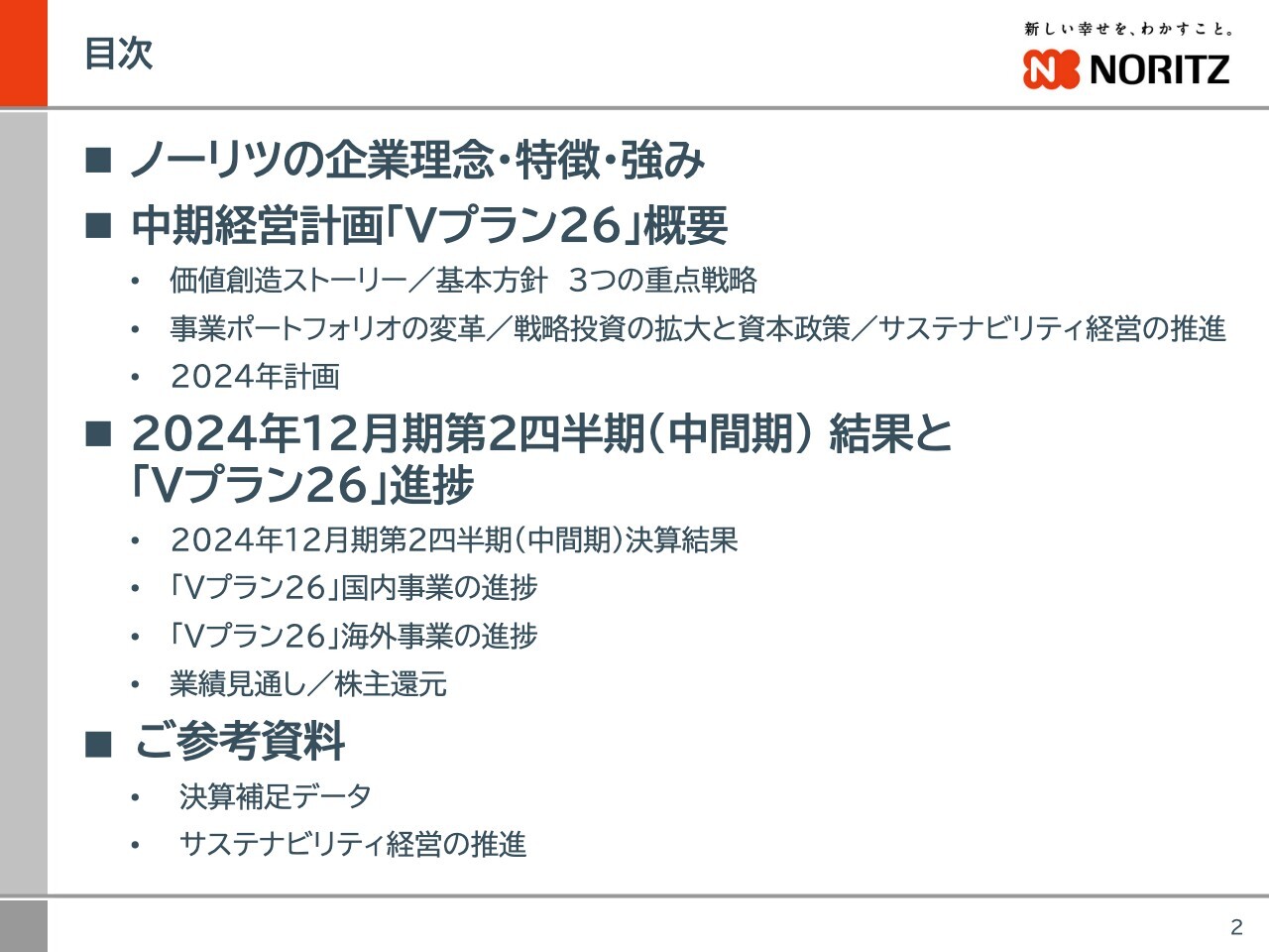 ノーリツ（5943）の財務情報ならログミーFinanceノーリツ、新中期経営