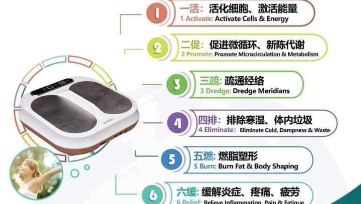 オリーライフp90 オリーライフp90 OlyLife THz Tera-P90（オリーライフ