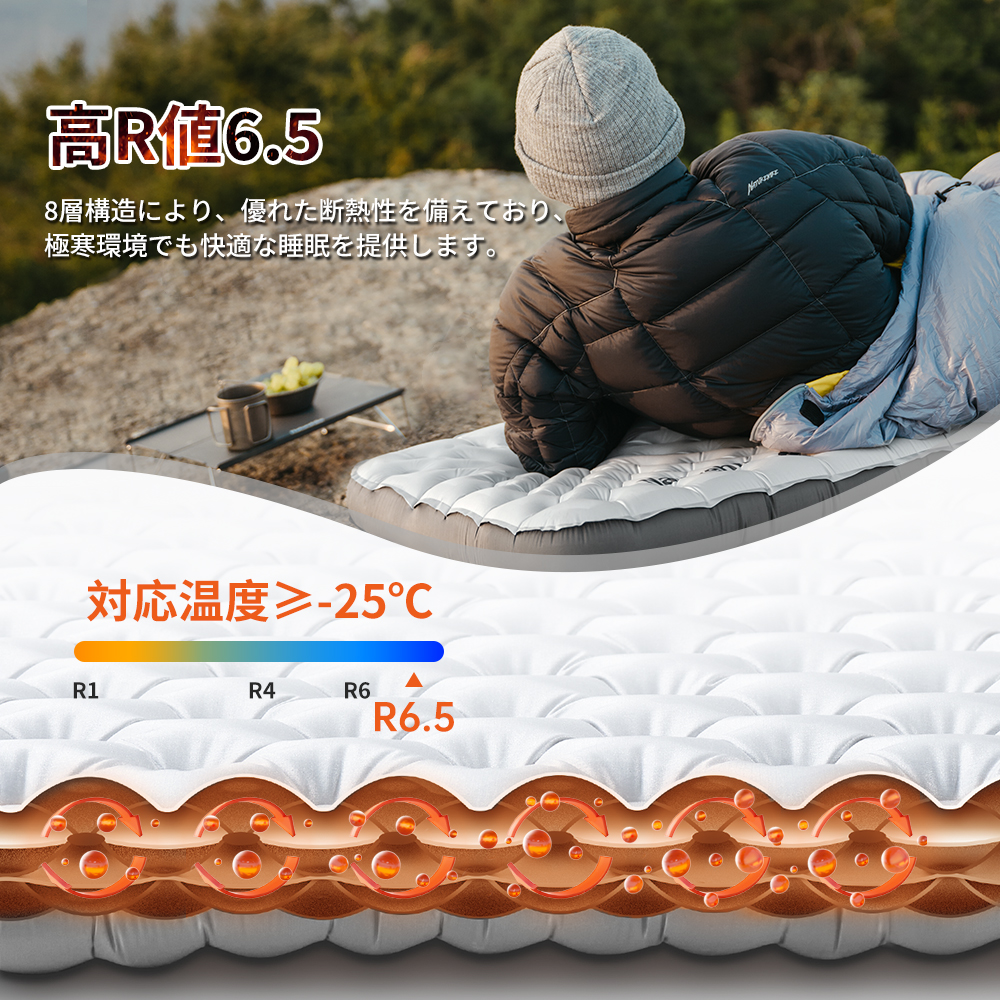 Naturehike R6.5 エアマット 高R値 超軽量 厚手10cm コンパクト 収納袋