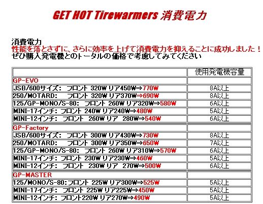 Webike | GET HOT ゲットホット タイヤウォーマー GP-MAX(MAX-JSB600B