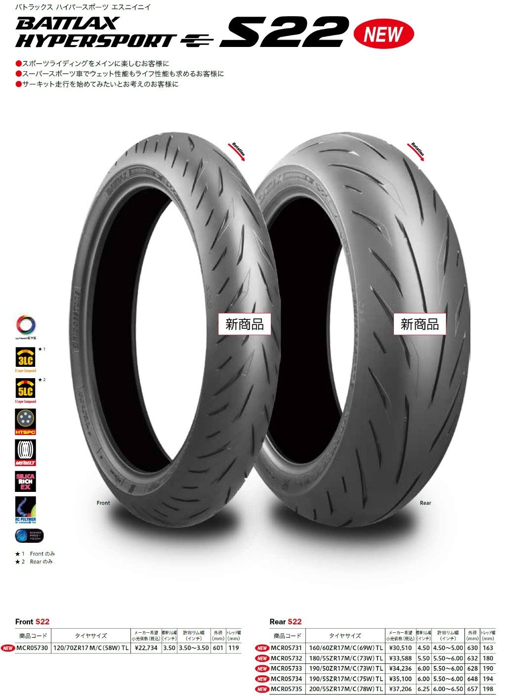 Webike | BRIDGESTONE ブリヂストン BATTLAX HYPER SPORT S22【180