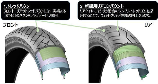 Webike | BRIDGESTONE ブリヂストン BATTLAX BT-46(Vレンジ) TOURING