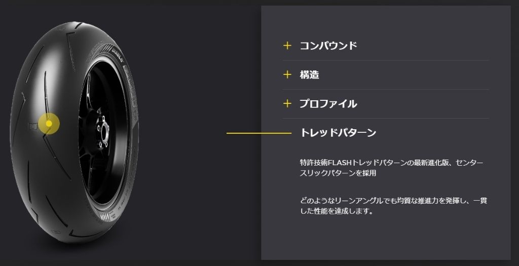 Webike | PIRELLI ピレリ DIABLO SUPERCORSA SP V4 【200/55 ZR 17 M/C