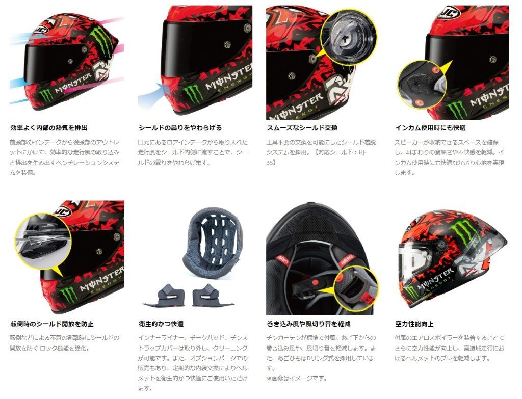 Webike | HJC エイチジェイシー HJH254 RPHA1N クアルタラロ 2024