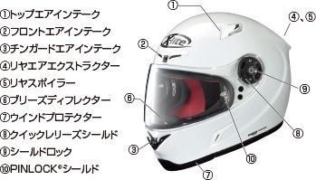 Webike | NOLAN ノーラン X-LITE X802R ロレンソ(78432) | フル