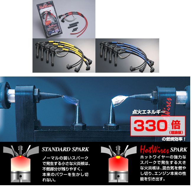 Webike | NOLOGY ノロジー ホットワイヤー XR250MOTARD(N-012-001-041