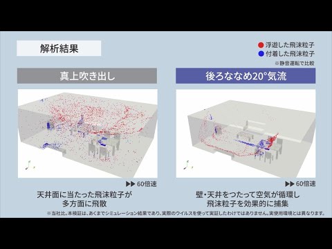 加湿空気清浄機 プラズマクラスター25000 ホワイト系 KI-PS50-W [適用