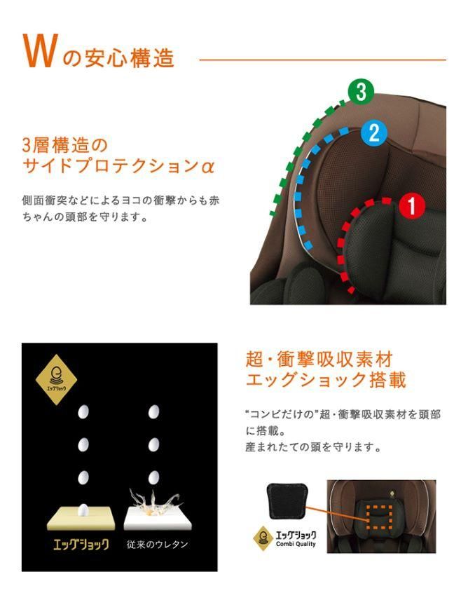 コンビ ウィゴー グランデ サイドプロテクション EG DK ネイビー