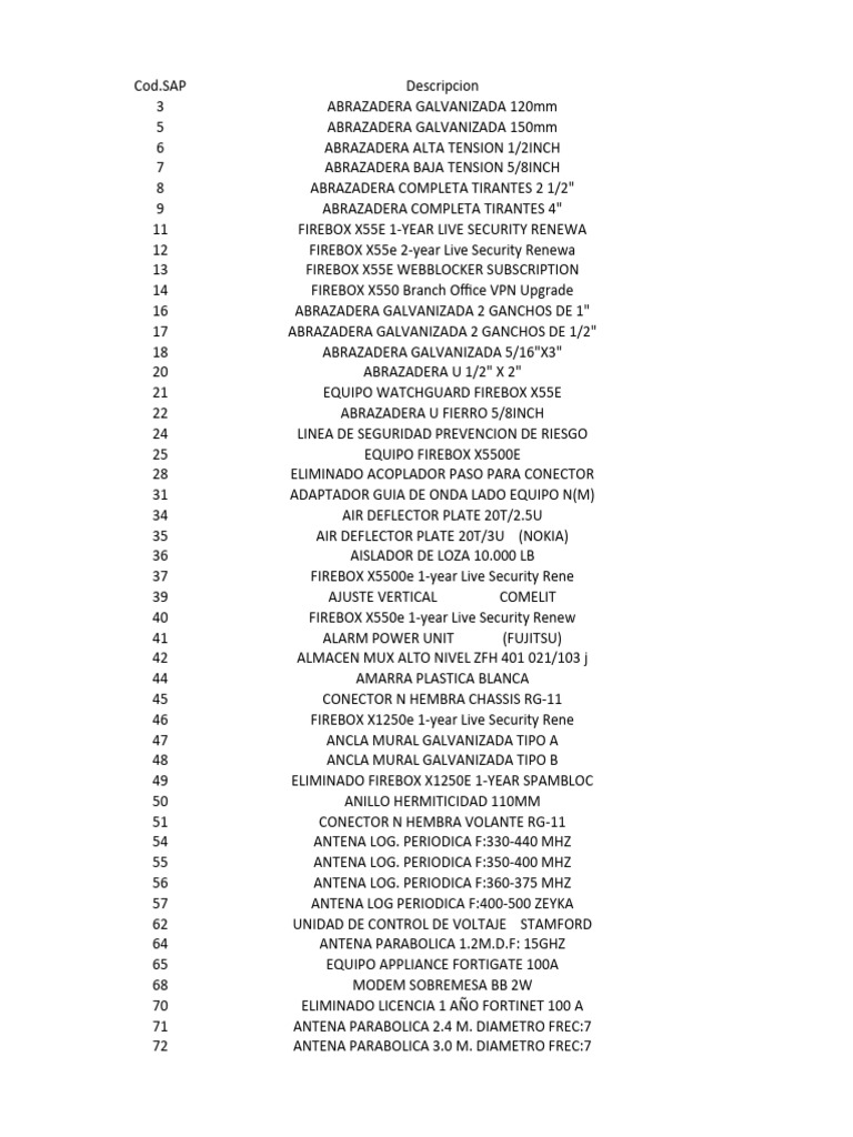 SAP Equipos | PDF