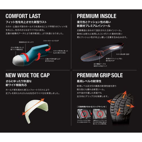 CAINZ-DASH】ミドリ安全 女性用通気構造スリッポンタイプ静電安全靴