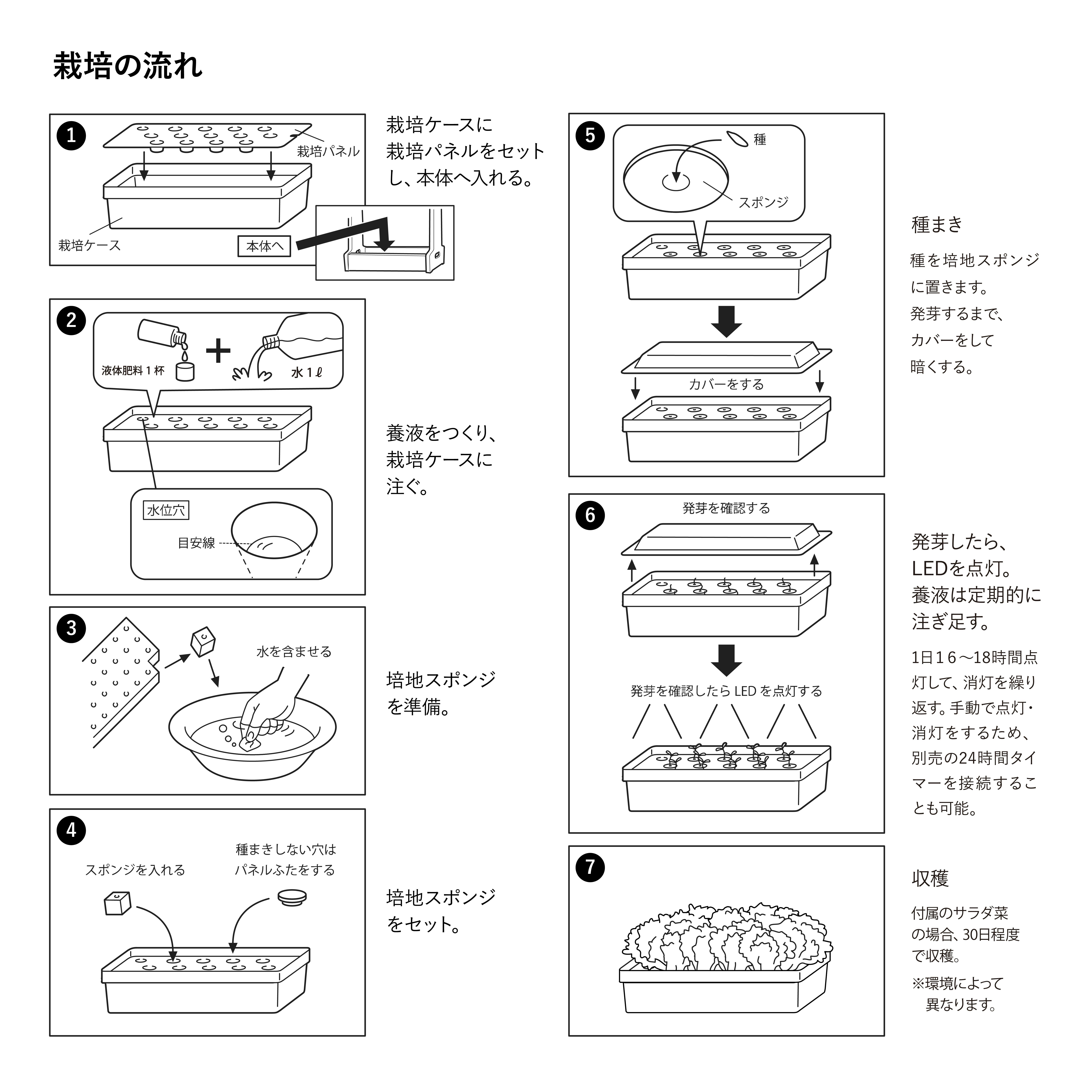 水耕栽培器 Akarina05 アイボリー | 園芸用品 通販 | ホームセンターの