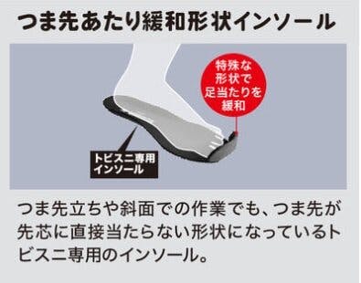 つま先傷あり特価！！ 26cmのみ つま先傷あり特価！！ 26cmのみ