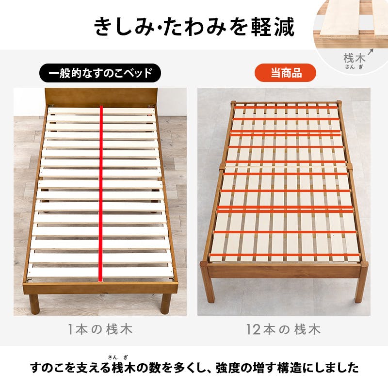 あん MTG 岩盤浴ベット 100kg耐荷重 業務用 あん MTG 岩盤浴ベット 100kg