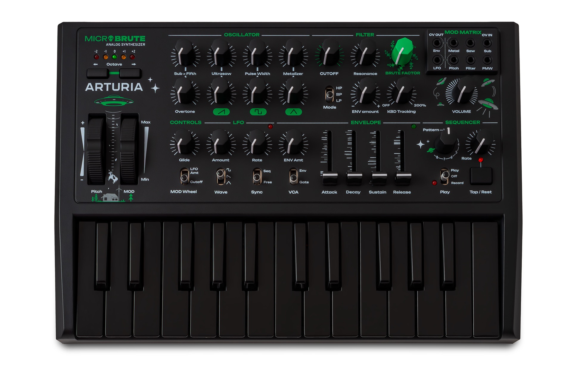 makenoise moddemix モジュラーシンセサイザー Make Noise - 有限会社