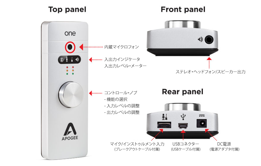 Mac対応マイク内蔵オーディオ・インターフェース APOGEE ONE