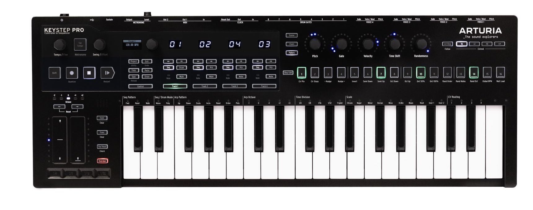 Arturia KeyStep Pro | 4つの独立したシーケンサーを搭載した