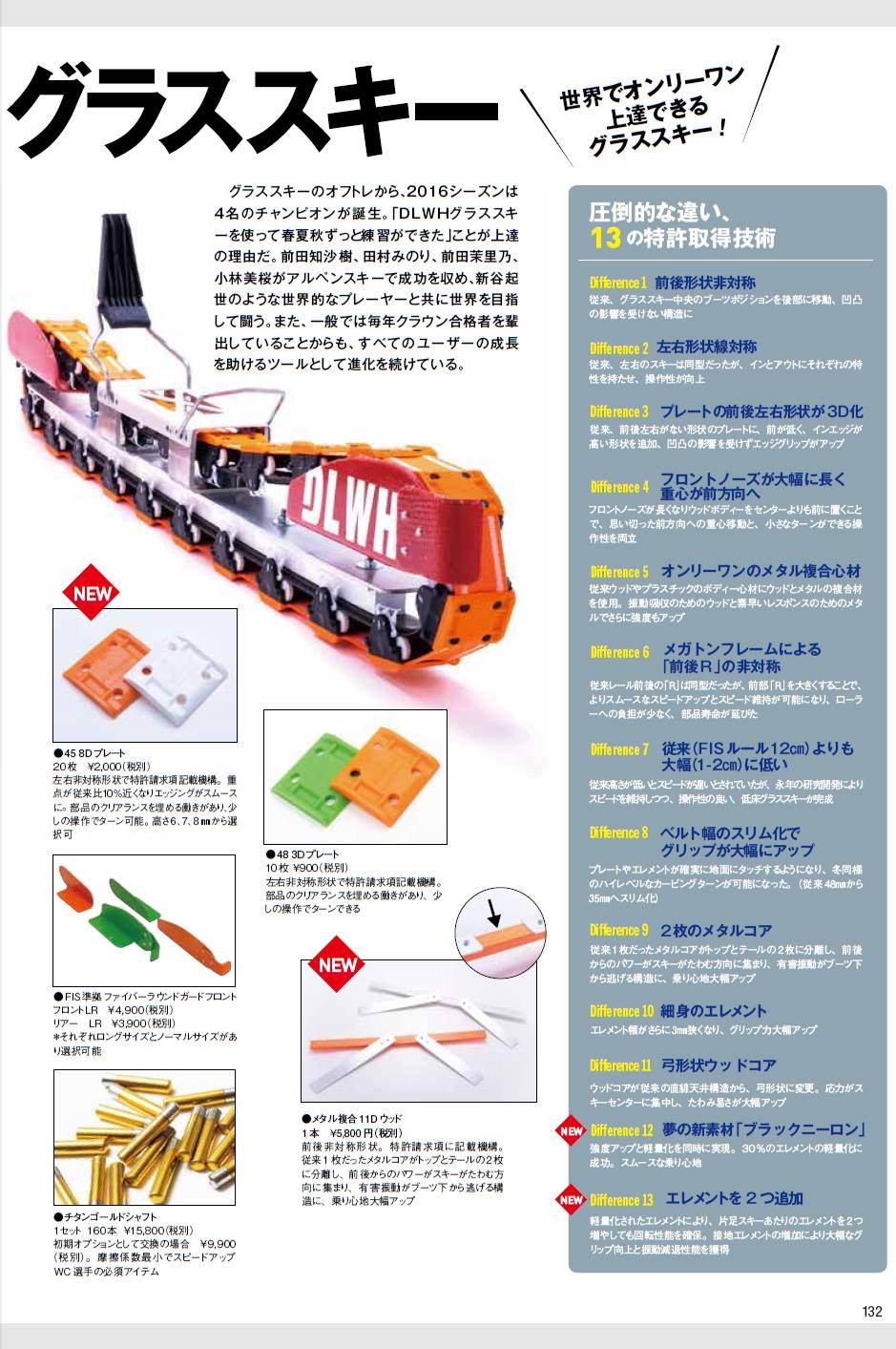 全日本グラススキー連盟 JGSF