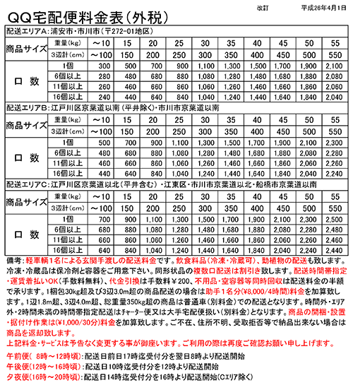 各種宅配便サービスのご案内・合同会社JV（旧社名：有限会社ジンノ